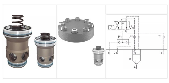 Struttura standard Valvole a cartuccia riducenti di pressione della serie Rexroth LC per industria